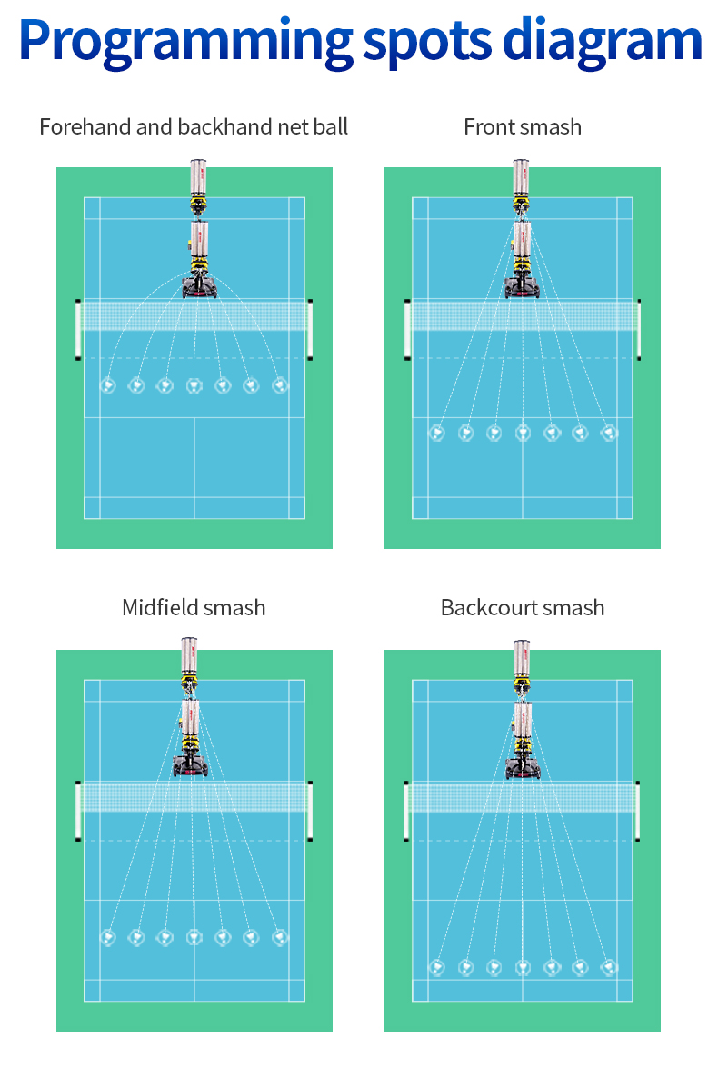 S8025A智能羽毛球发球机_10